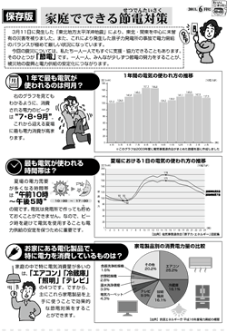 寺田接骨院だより