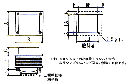 ψigXj